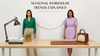 Seasonal Workwear Trends Explained
