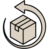 2 days Return & Exchange